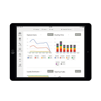 guest wifi analitycs